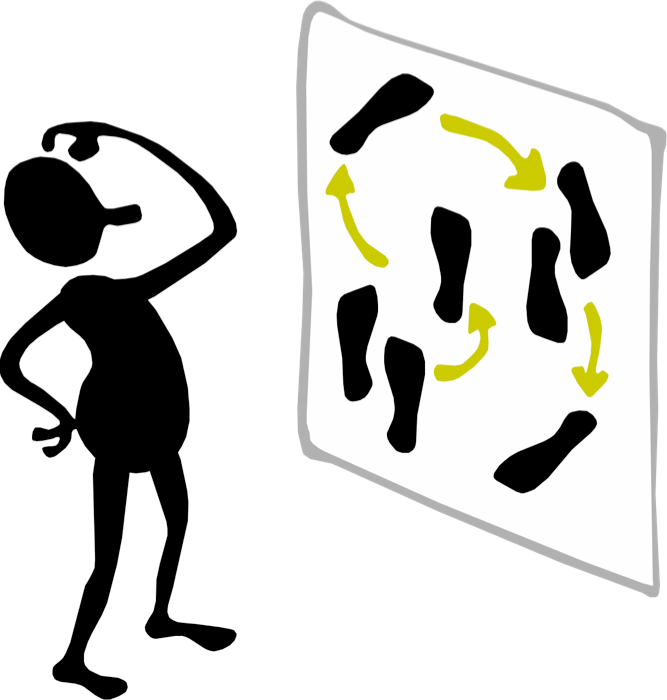 How To Facilitate Requirements Gathering And Prevent Omissions