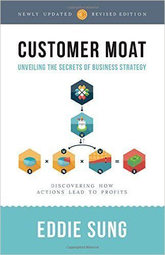 “Customer Moat: Unveiling the Secrets of Business Strategy”