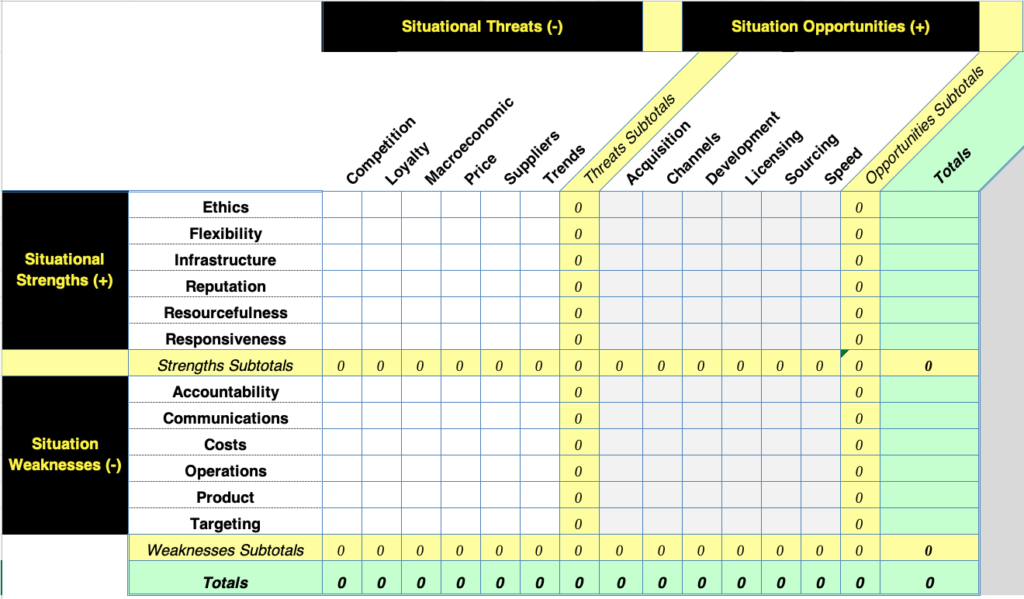 Blank TO-WS Scoring Sheet