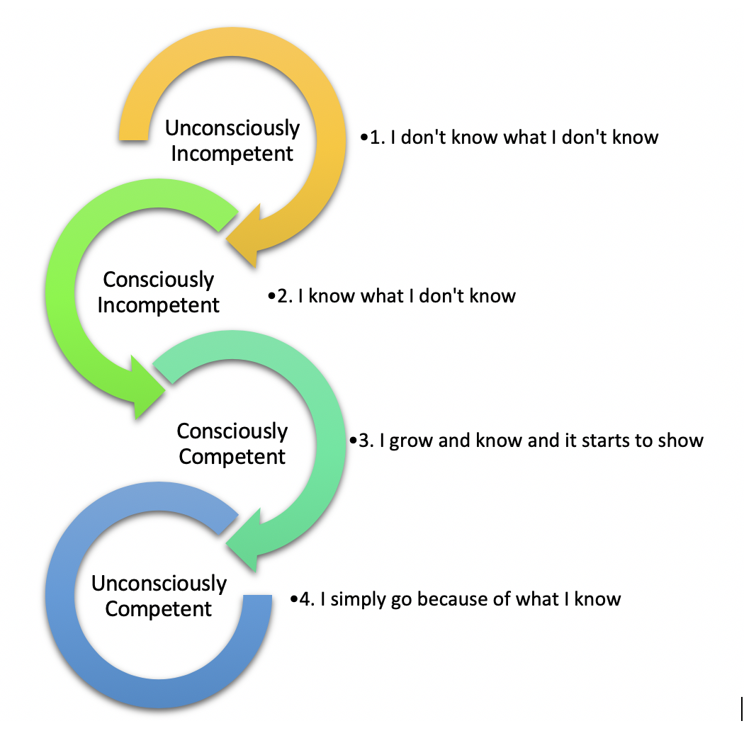 adjective-adverbs-lesson-1-what-is-an-adjective-welcome-qjhs-7th-graders