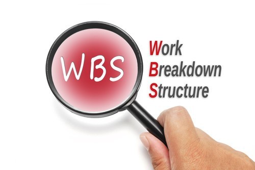 Work Breakdown Structure Increases Focus and Reduces Scope Creep