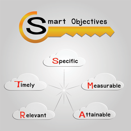 How To Facilitate Vague Indicators into SMART Measures and Criteria