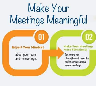 Make Your Meetings Meaningful – Follow These Four Tips to Build Team Members