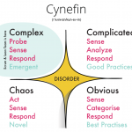 Global Scrum Gathering