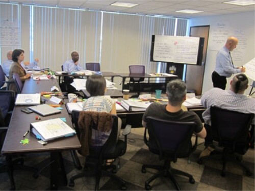 MG RUSH Private Facilitation Training, designed for fit your organizations needs.