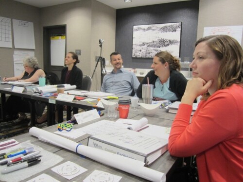 MG RUSH Private Facilitation Training, designed for fit your organizations needs.